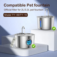 Inneskatt droppen – Filter- & pumpsvampspaket